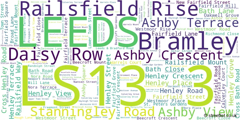 A word cloud for the LS13 3 postcode